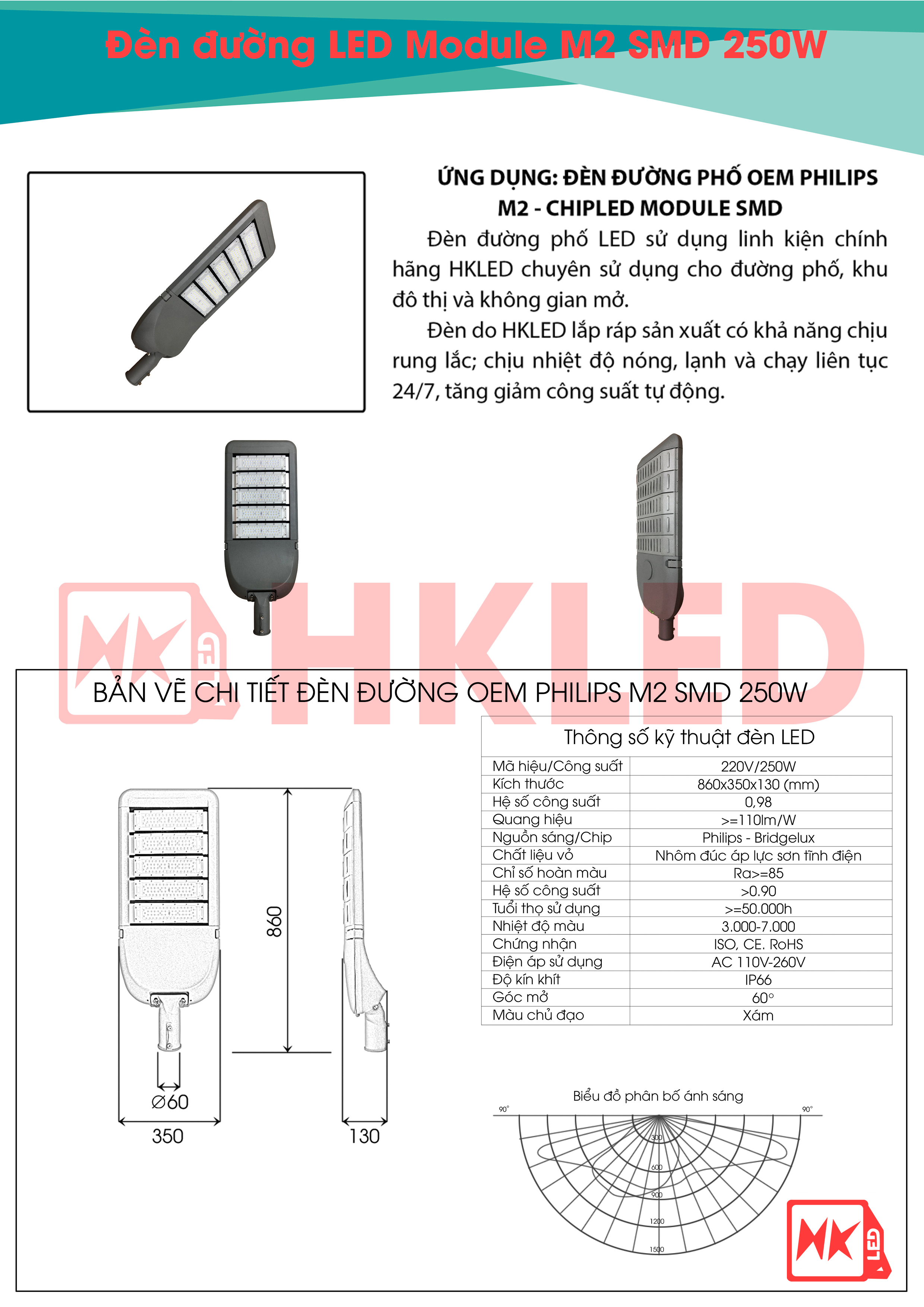 Ứng dụng, bản vẽ chi tiết và thông số kỹ thuật đèn đường LED OEM Philips Module SMD M2 250W