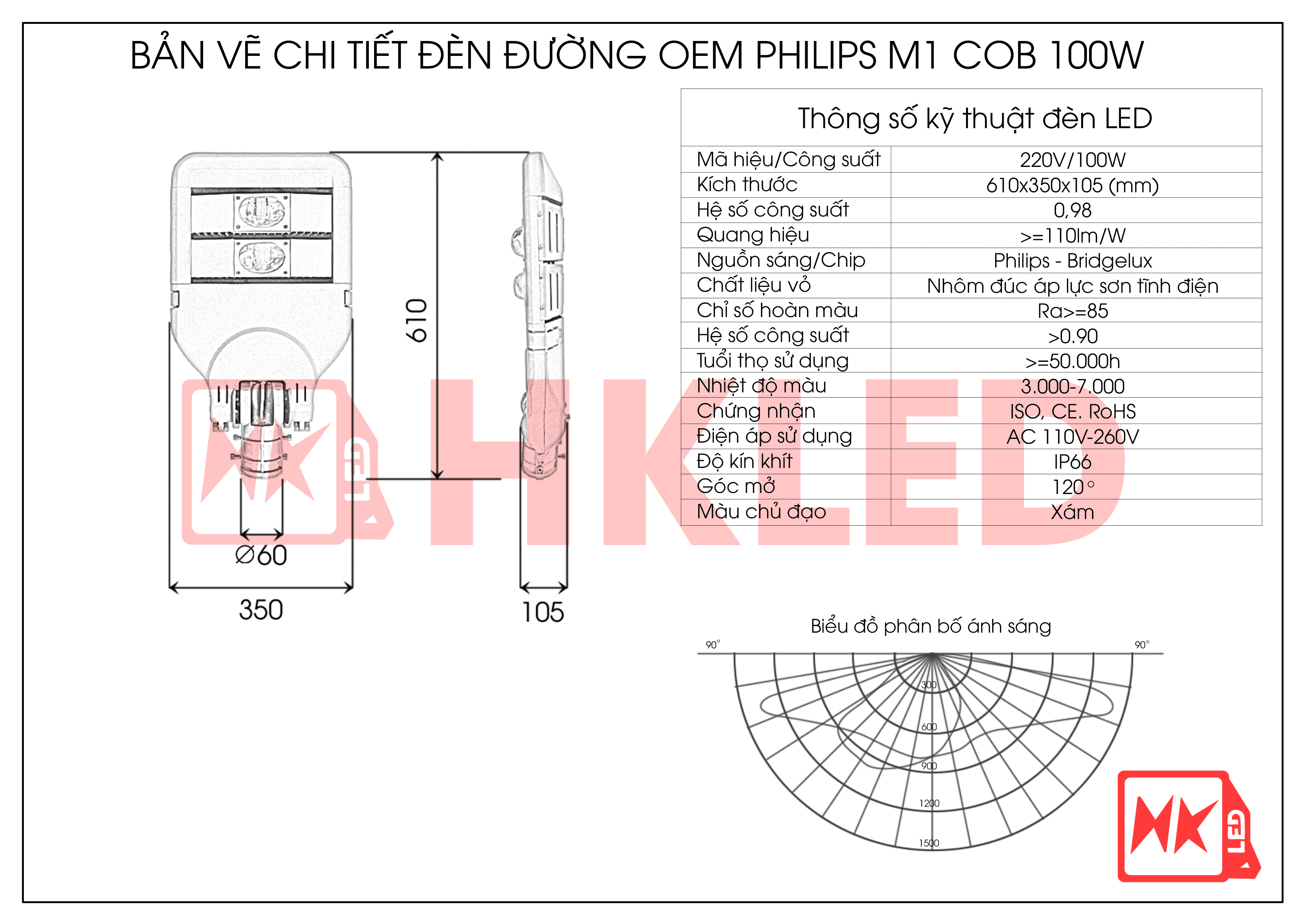 Bản vẽ chi tiết đèn đường LED OEM Philips M1 Module COB 100W
