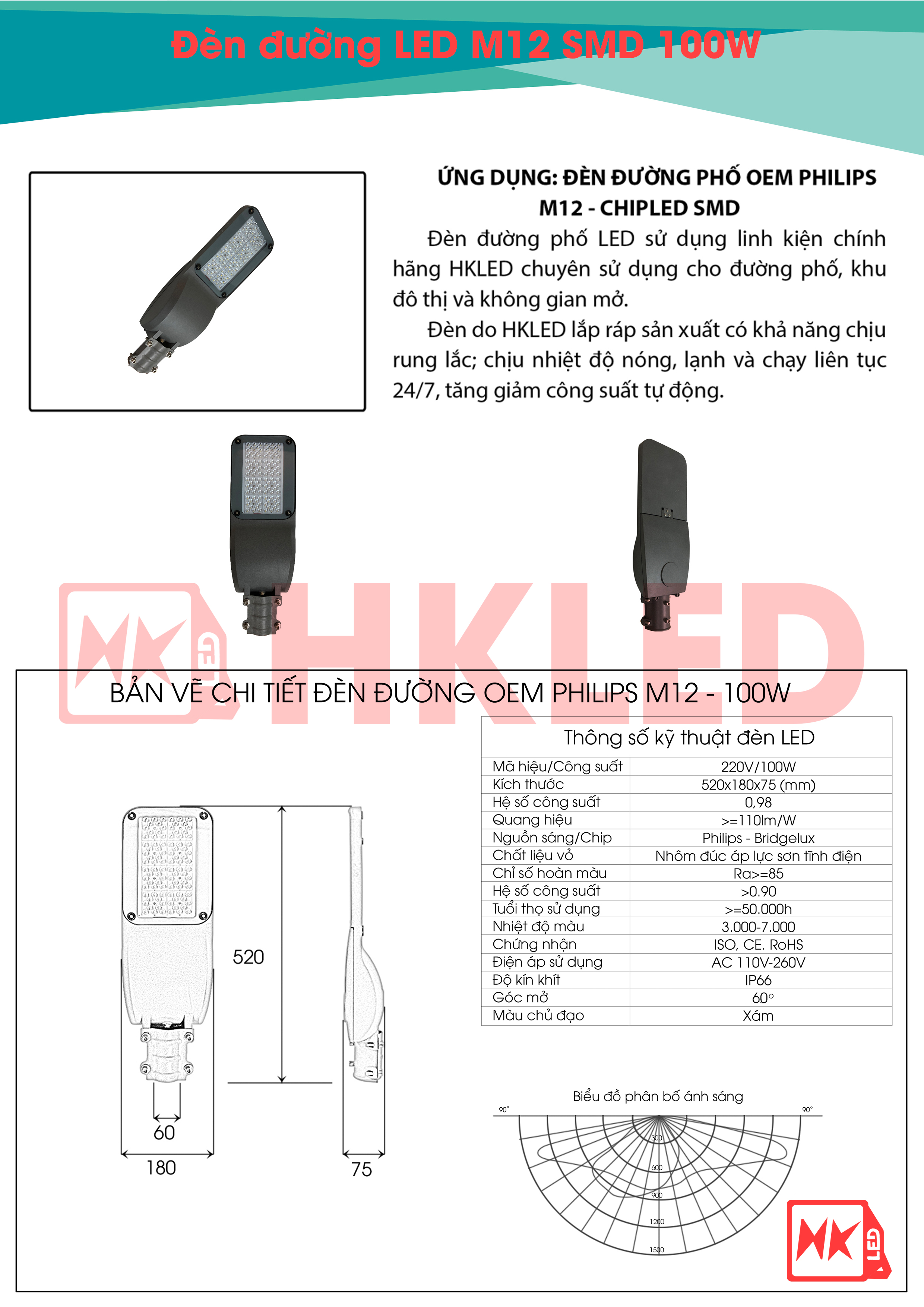Ứng dụng, bản vẽ chi tiết và thông số kỹ thuật đèn đường LED OEM Philips m12 100W