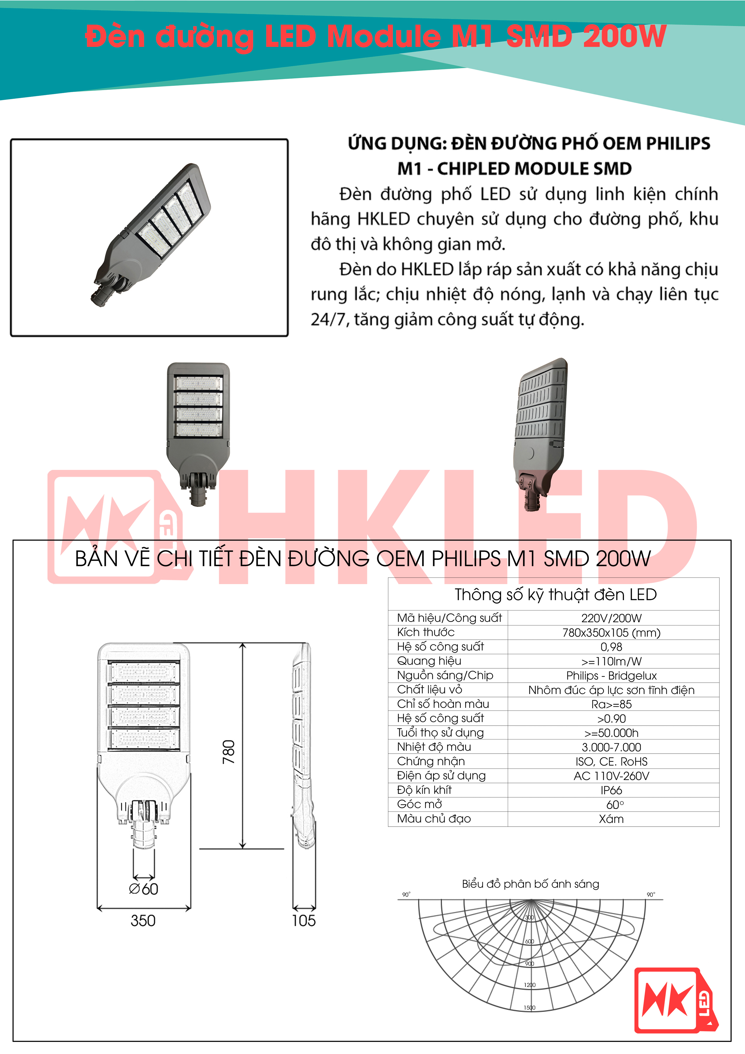 Ứng dụng, bản vẽ chi tiết và thông số kỹ thuật đèn đường LED OEM Philips M1 Module SMD 200W