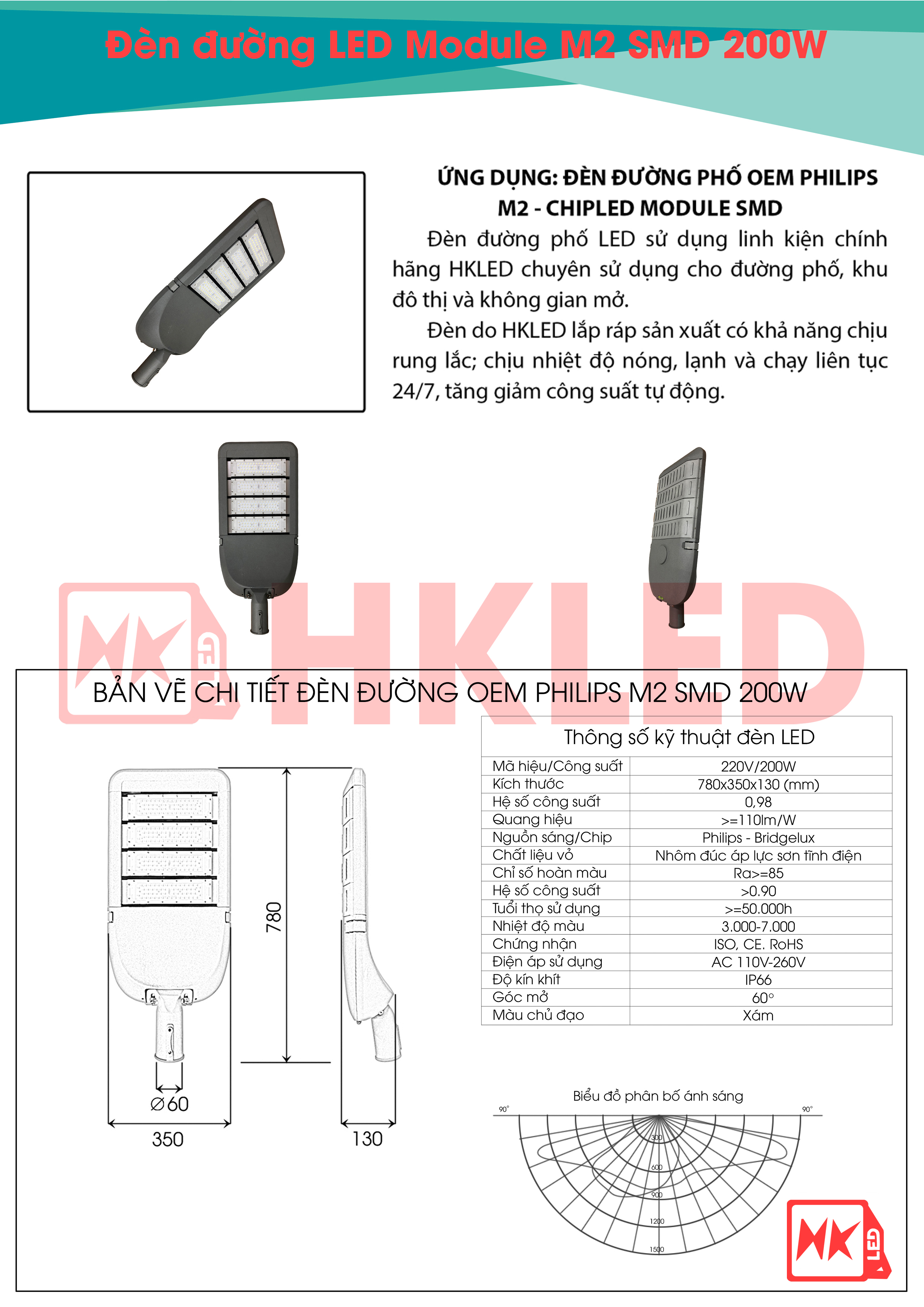 Ứng dụng, bản vẽ chi tiết và thông số kỹ thuật đèn đường LED OEM Philips Module SMD M2 200W