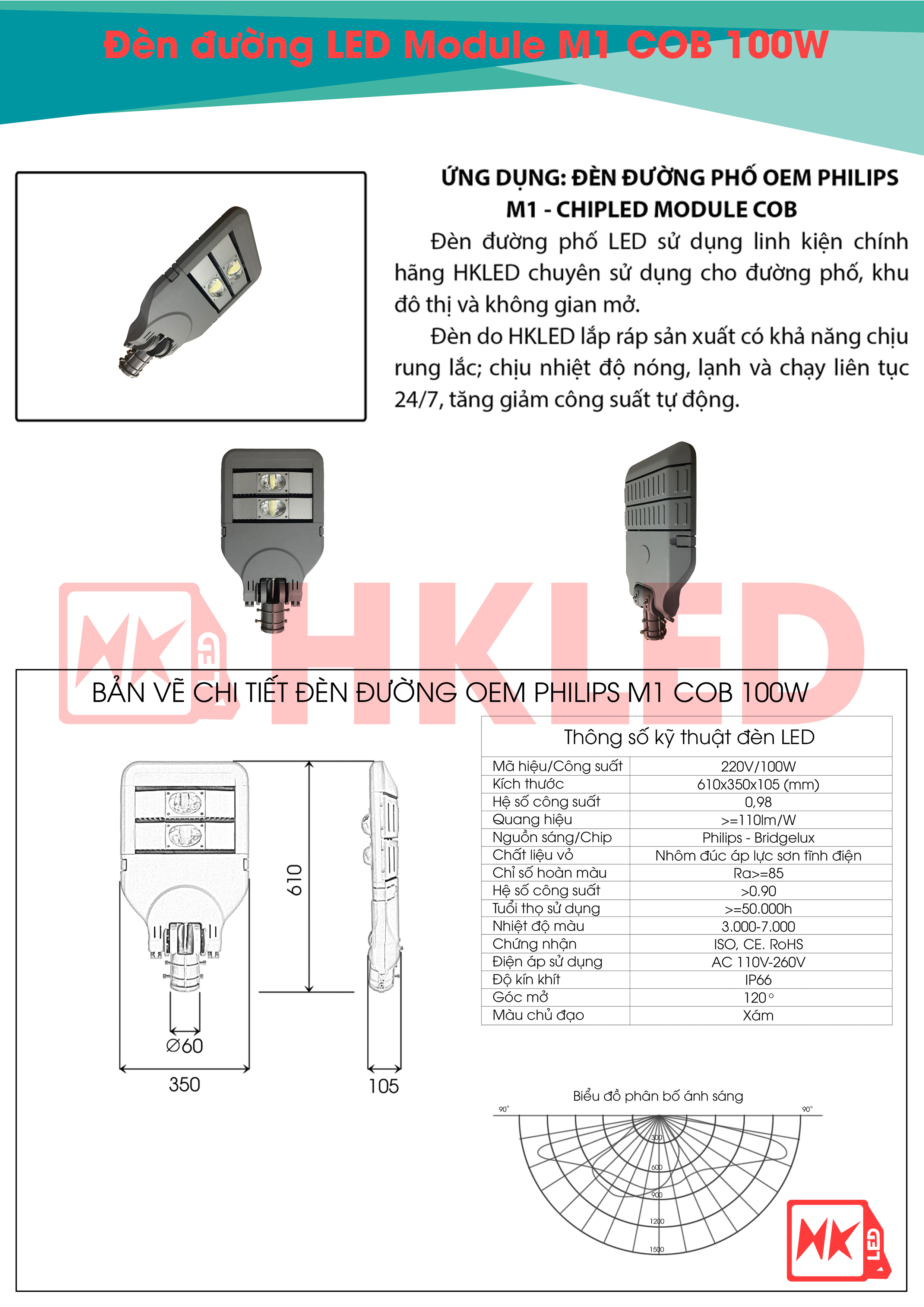 Ứng dụng, bản vẽ chi tiết và thông số kỹ thuật đèn đường LED OEM Philips M1 Module COB 100W