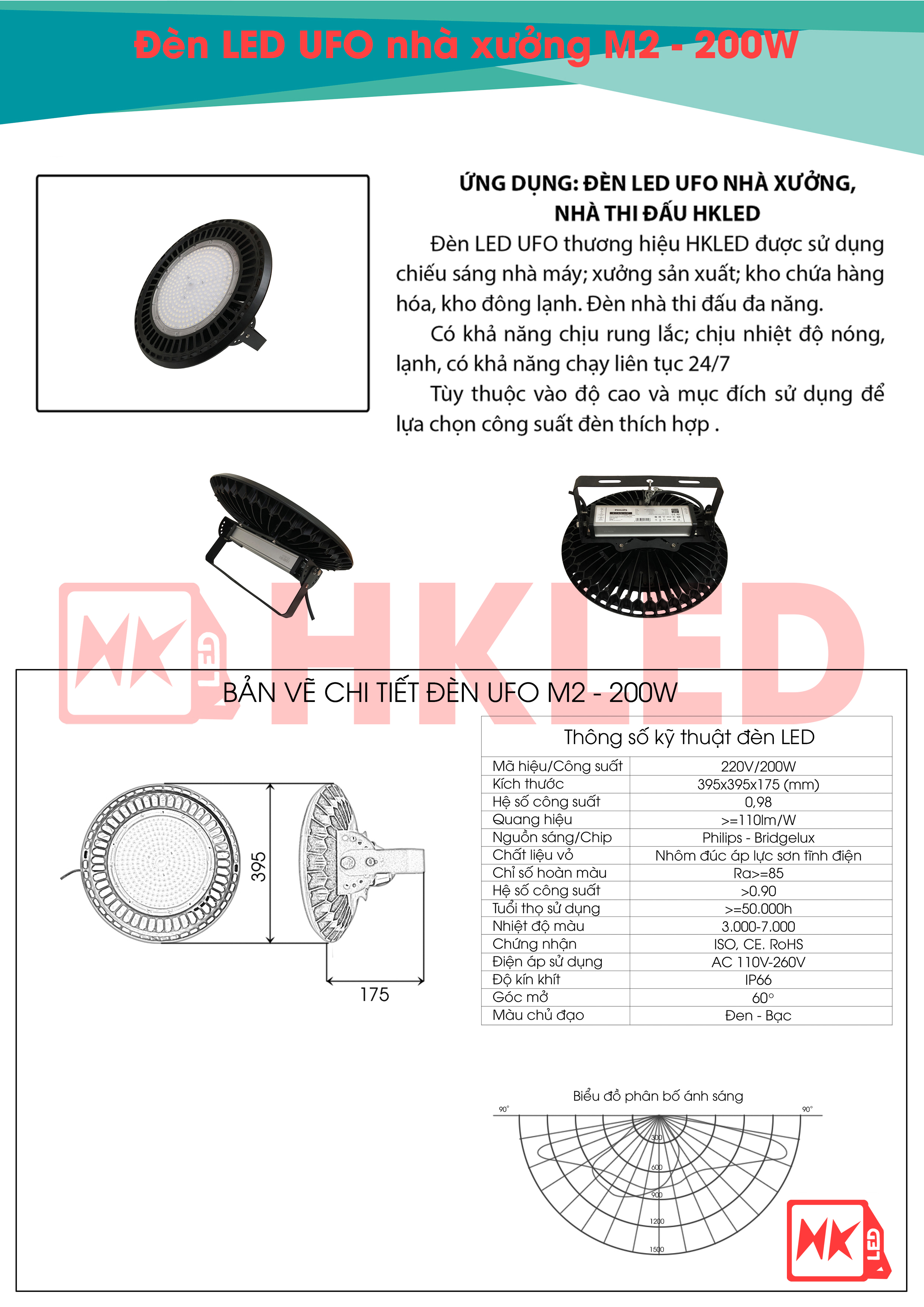 Ứng dụng, bản vẽ chi tiết và thông số kỹ thuật đèn nhà xưởng UFO M2 200W