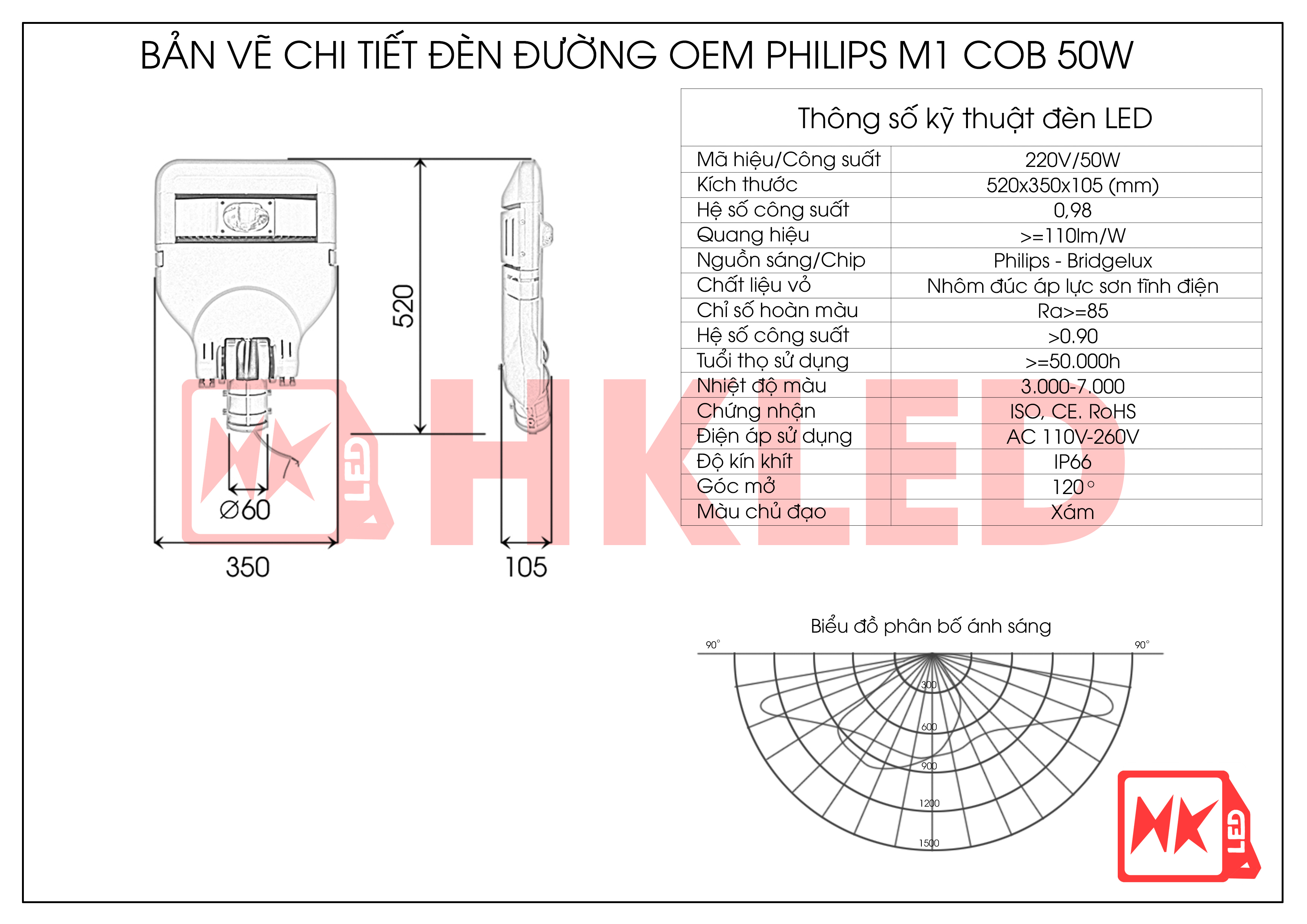 Bản vẽ chi tiết đèn đường LED OEM Philips M1 Module COB 50W