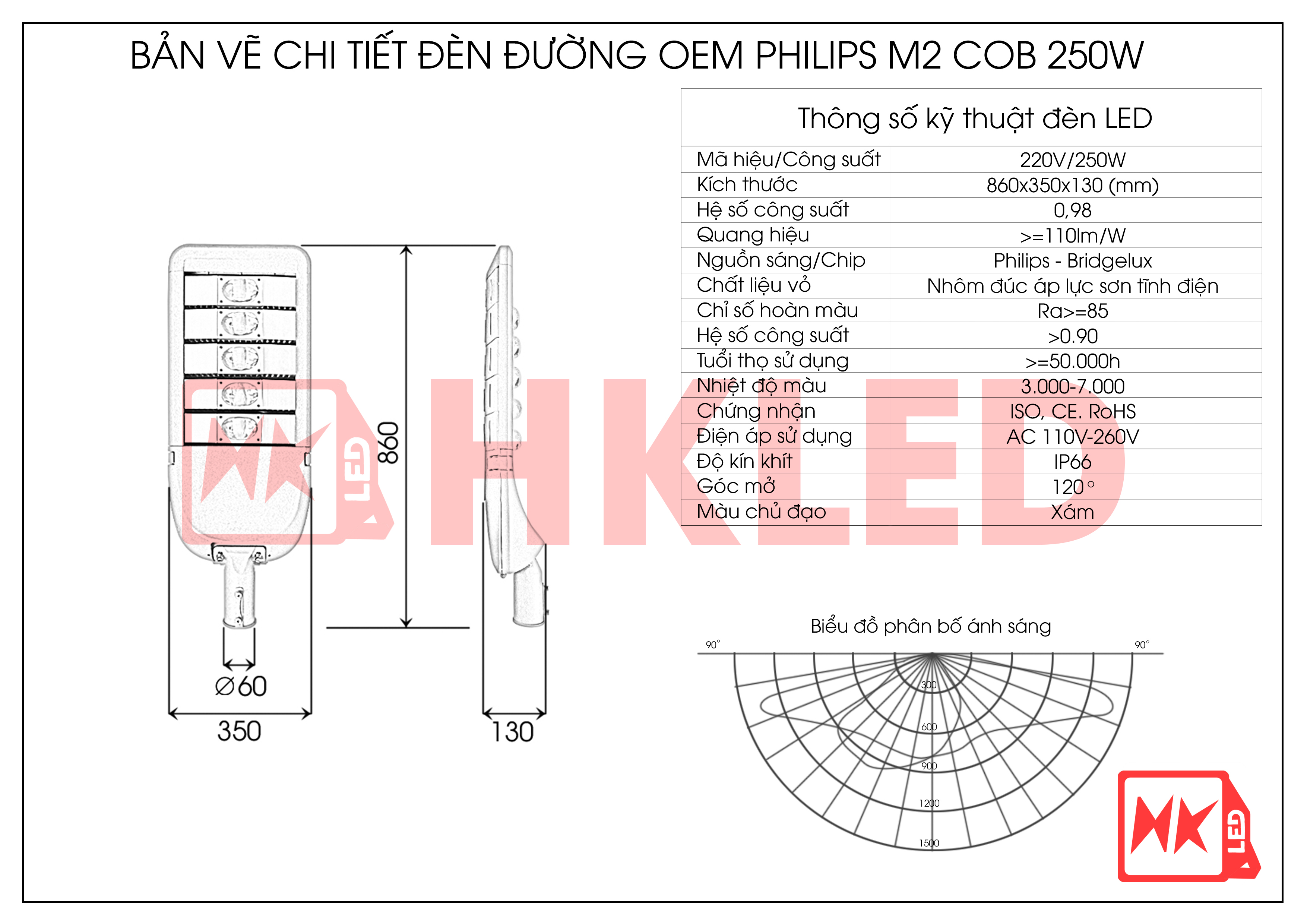 Bản vẽ chi tiết đèn đường LED OEM Philips M2 Module COB 250W