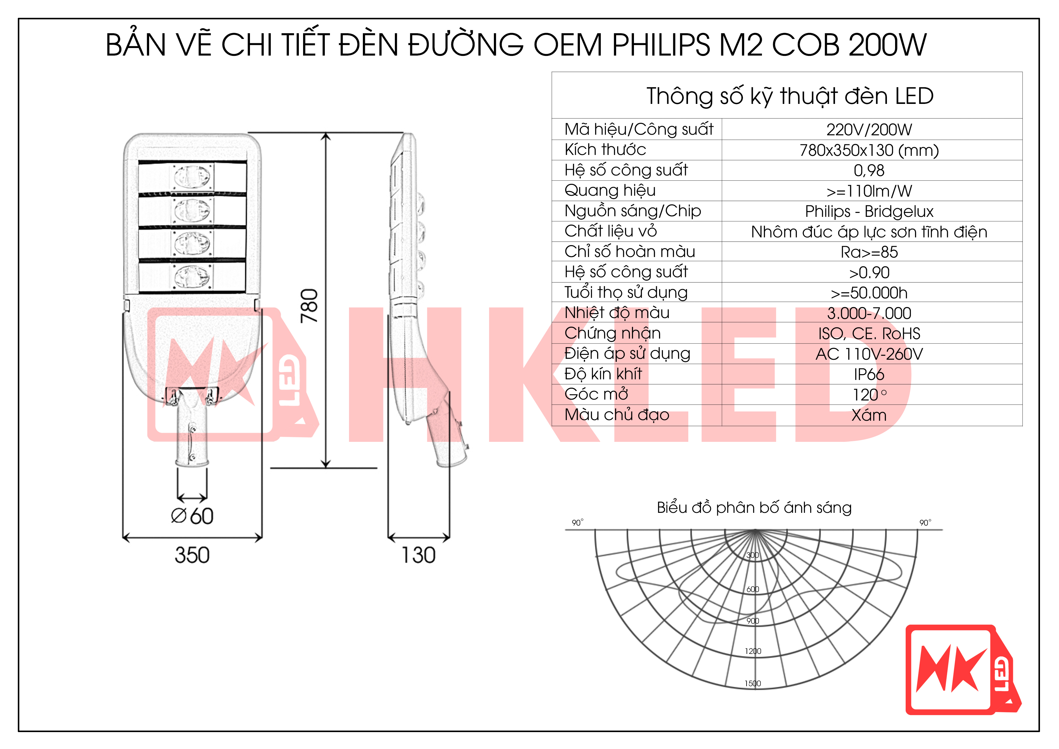 Bản vẽ chi tiết đèn đường LED OEM Philips M2 Module COB 200W